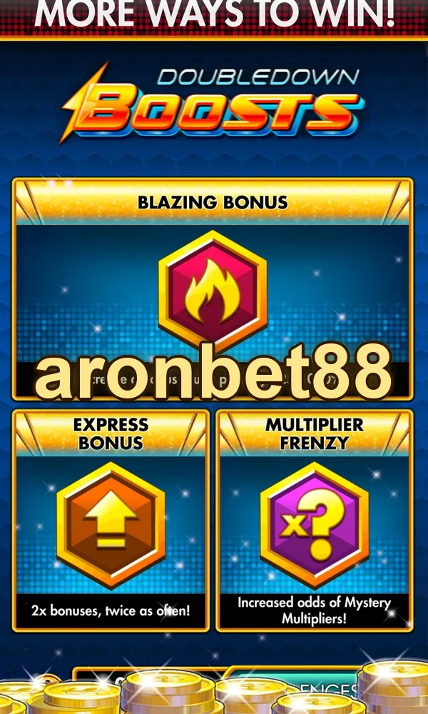 aronbet88 APK